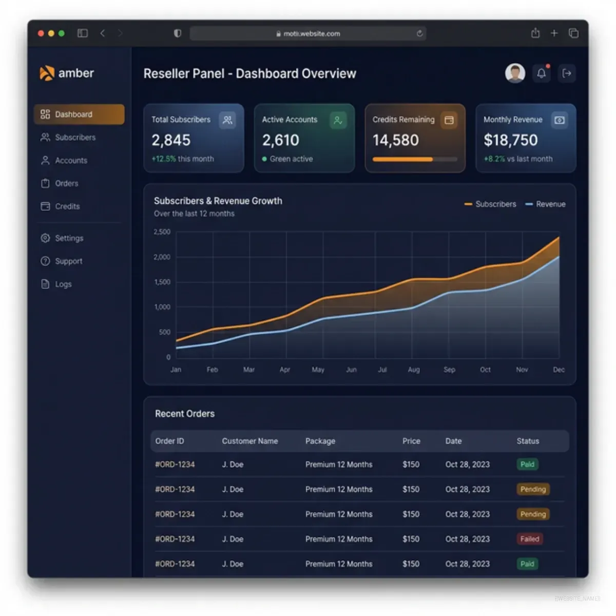 IPTV UK reseller management dashboard